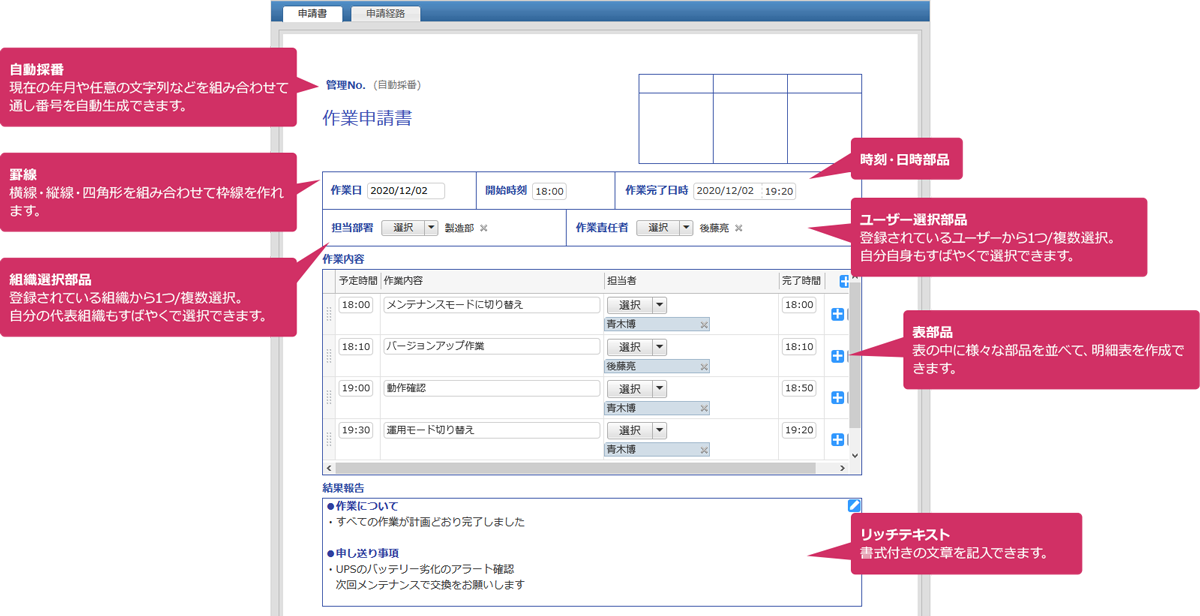 書式の中に明細表やリッチテキストなど新たな部品を追加できる