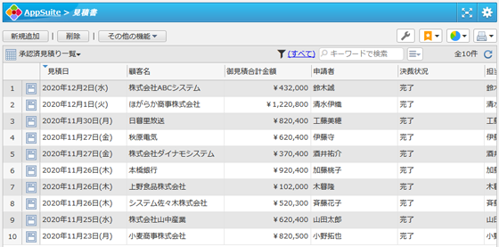 申請データはAppSuiteアプリ内に保存。集計・エクスポート可能