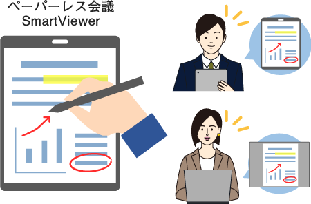 新機能“SmartViewer”でペーパーレス会議 スマホアプリ・AppSuiteの機能拡張も