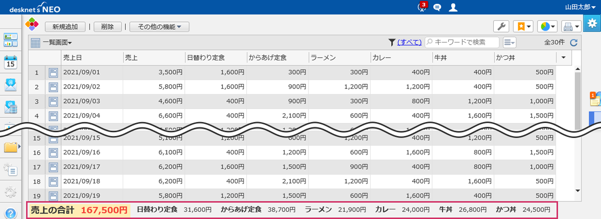 一覧データの集計値を表示する「集計値部品」を追加