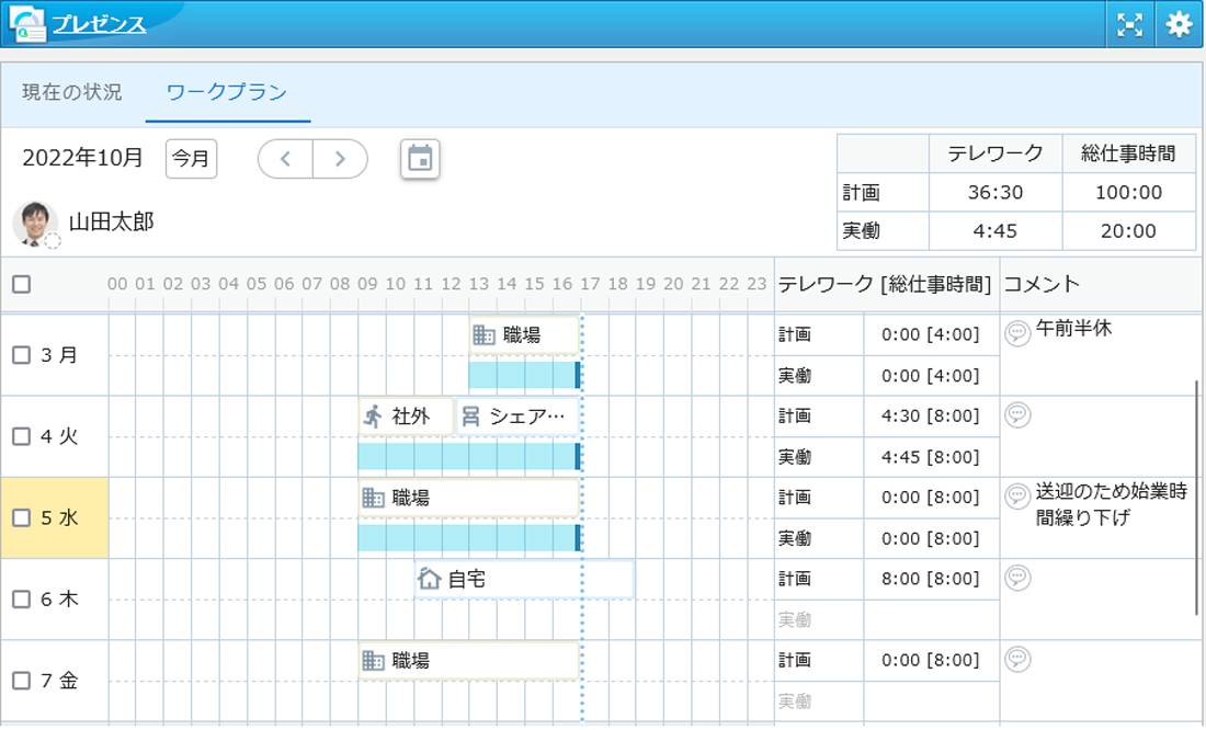 ワークプランで職場勤務・テレワークの計画と実績を管理