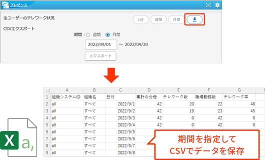 全ユーザー・各組織のテレワーク状況をCSVダウンロード