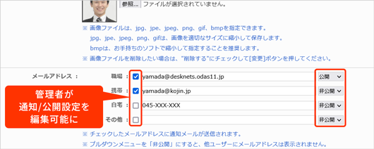 ユーザー情報のメールアドレス通知・公開設定を管理できます。
