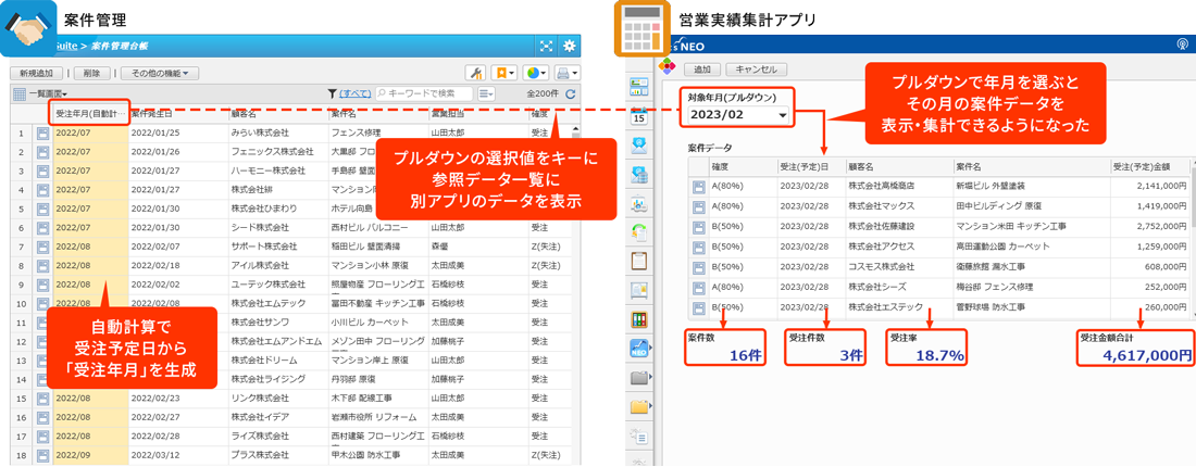 参照データ一覧の「関連データを見つける条件」にラジオボタン/プルダウンを使用できるようになりました。条件に自動計算を使用した際の制限も緩和されます。