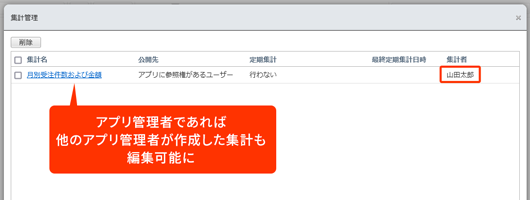 アプリの管理者であれば、すべての集計を編集できるようになりました。