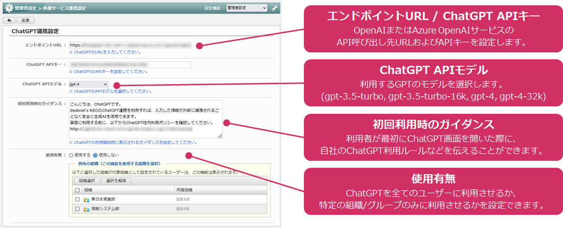 ChatGPTのスムーズな導入を支える管理機能