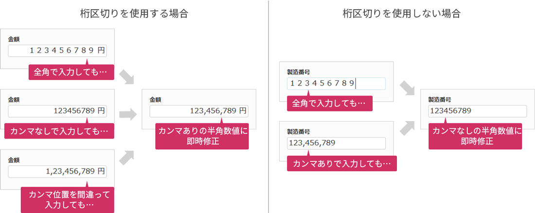 数値部品：入力画面でも桁区切りを表示、全角数値は半角に自動変換