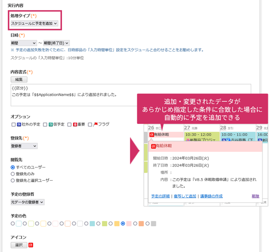 予定の自動登録：データ追加・変更時にスケジュール機能に予定を追加