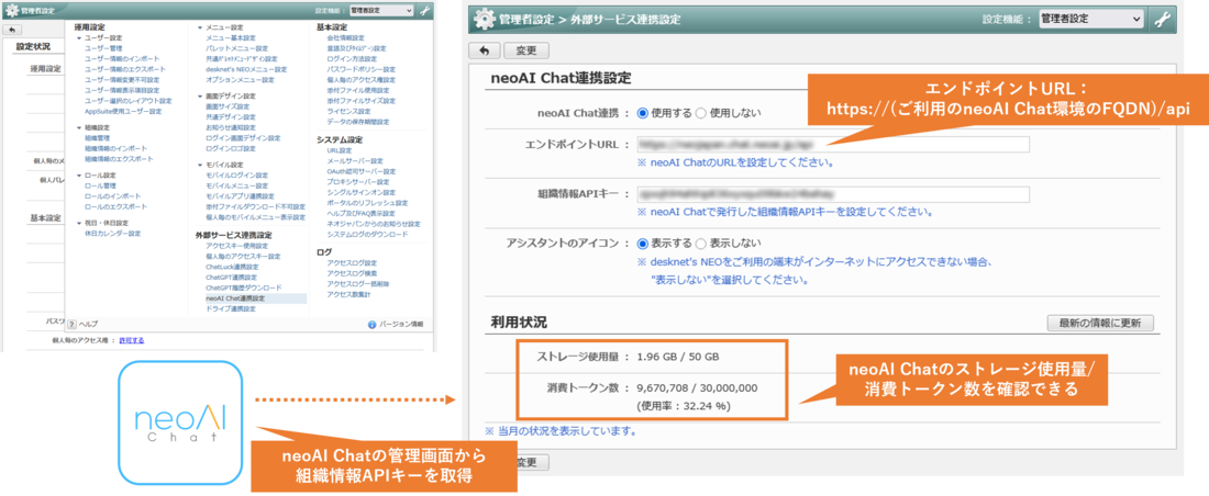 neoAI Chat連携の利用を開始する