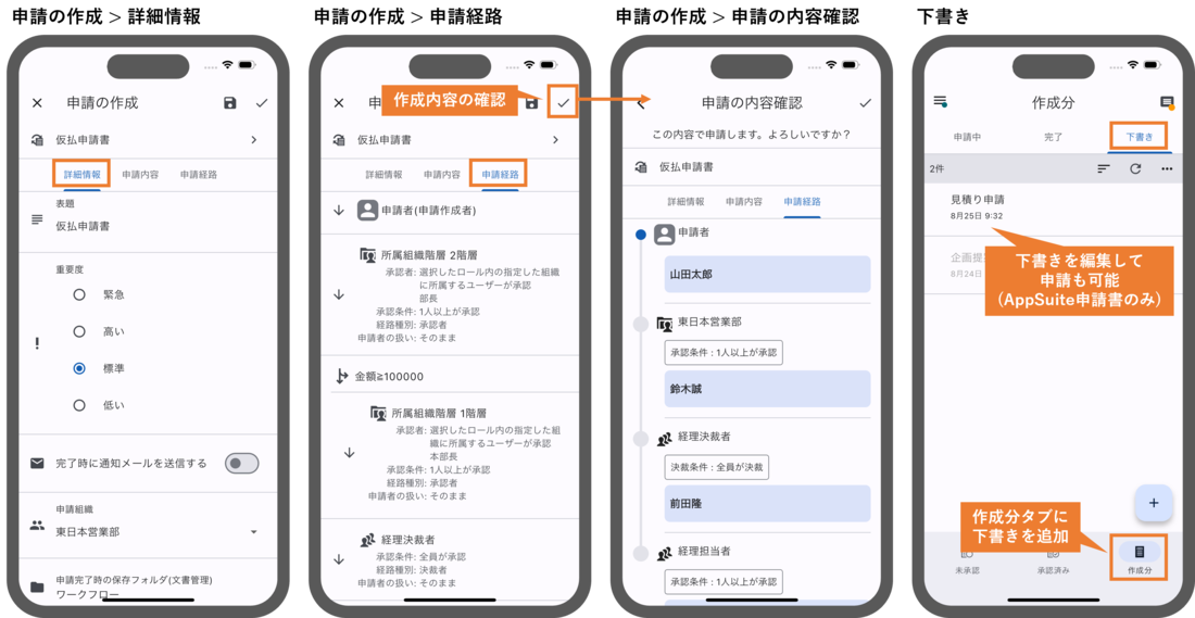 申請の作成フロー