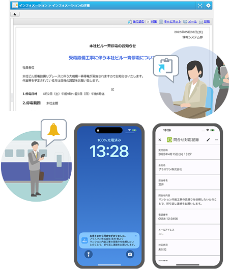 生成AIプラットフォーム「neoAI Chat」と連携