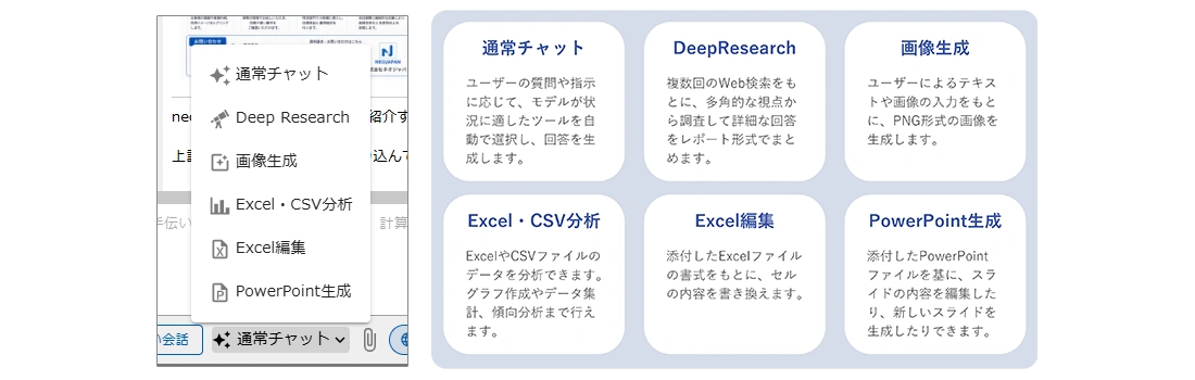 AIアシスタントのエージェント機能