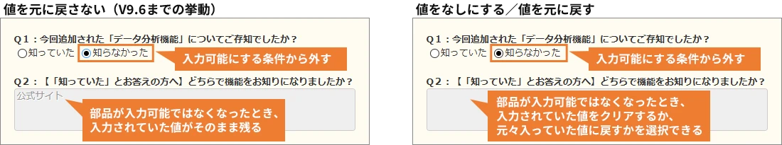 入力可能でないときに値を元に戻さない設定