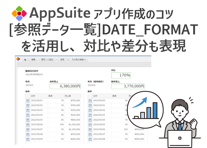 DATE_FORMATを活用し、対比や差分も表現