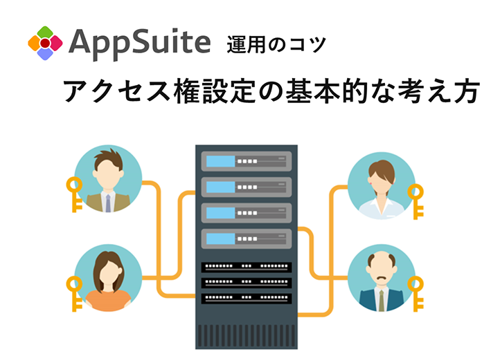 【AppSuite運用のコツ】アクセス権設定の基本的な考え方