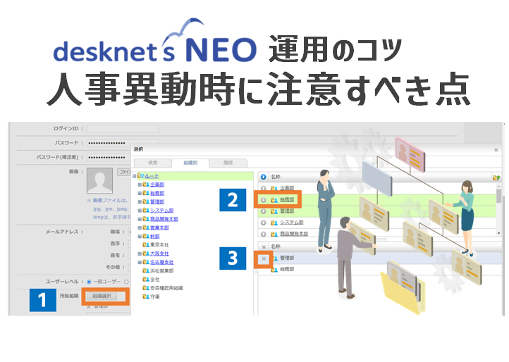 組織変更時のオペレーション