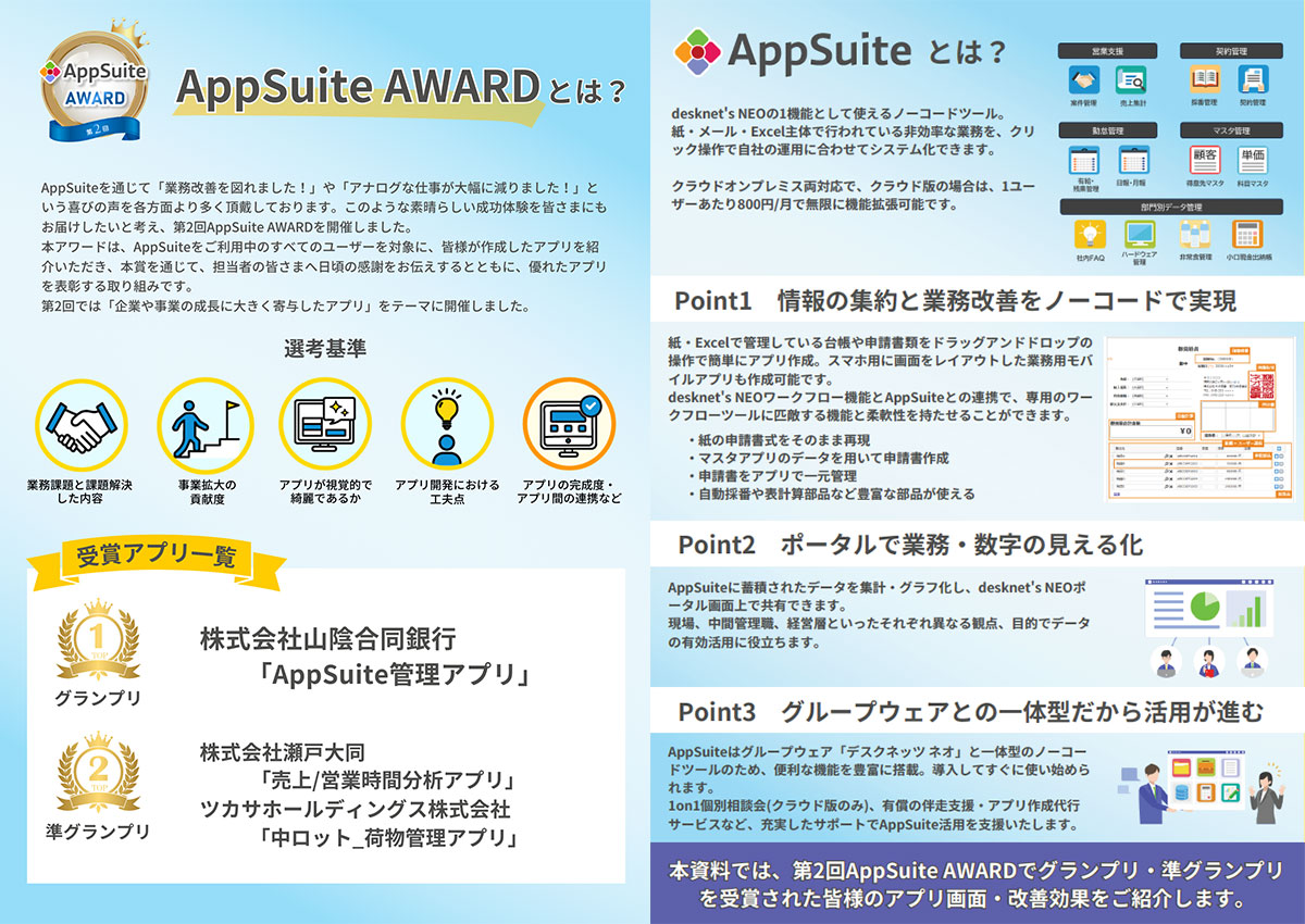 第二回AppSuite AWARD受賞アプリ集 2、3ページ目