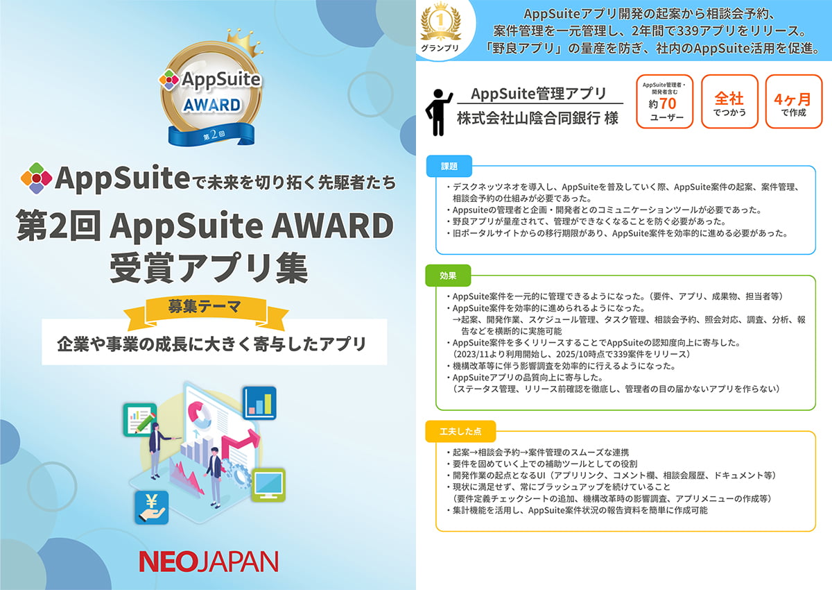 第2回 AppSuite AWARD受賞アプリ集