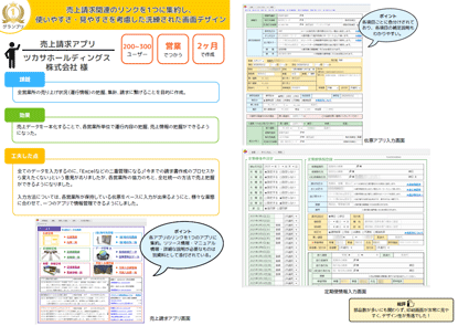 AppSuite AWARD 2025受賞アプリ集 4、5ページ目