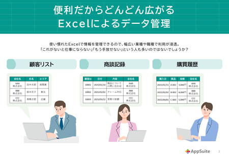 はじめませんか？データ管理の脱・Excel！得意先マスタ編 2、3ページ目