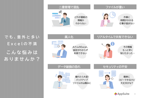 はじめませんか？データ管理の脱・Excel！得意先マスタ編 4、5ページ目