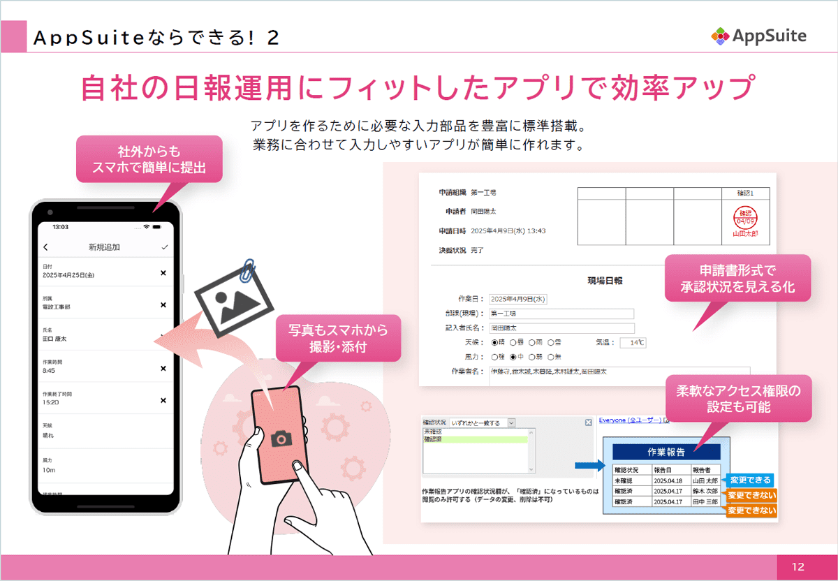 AppSuiteならできる！日報の悩みはアプリで解消 2、3ページ目