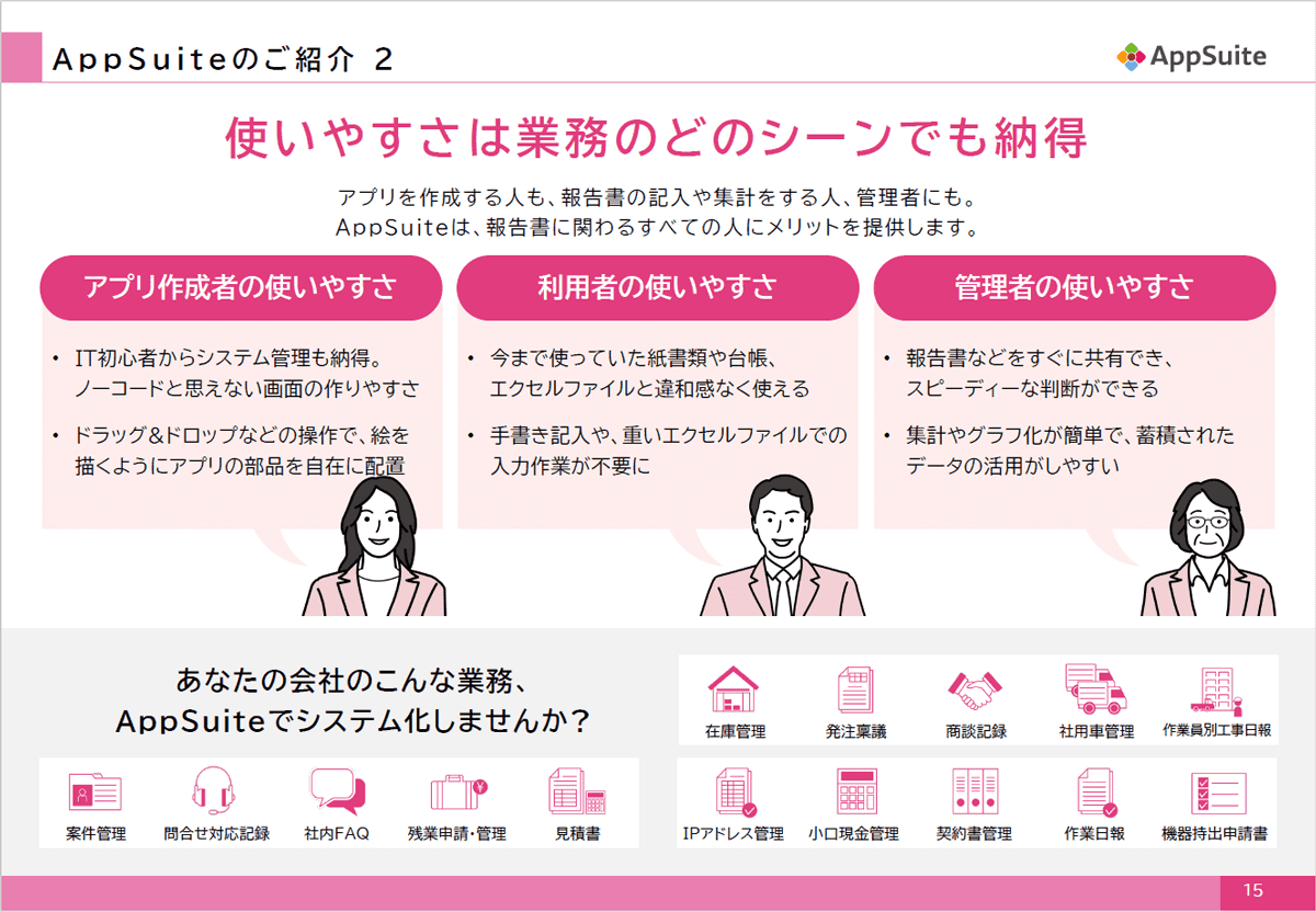 AppSuiteならできる！日報の悩みはアプリで解消 4、5ページ目