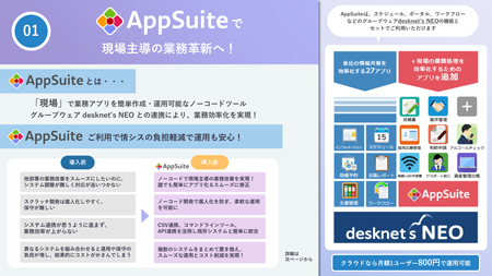 【情報システム部】ノーコードツールAppSuiteで現場主導の業務革新へ！ 2、3ページ目