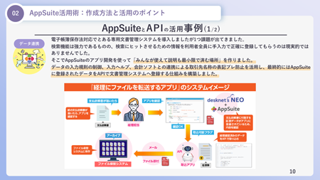 【情報システム部】ノーコードツールAppSuiteで現場主導の業務革新へ！ 4、5ページ目