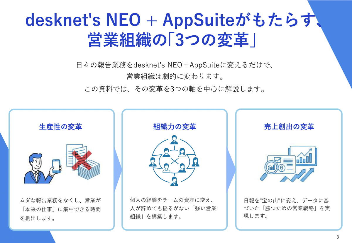 アプリで実現する売上に繋がる営業日報 2ページ目