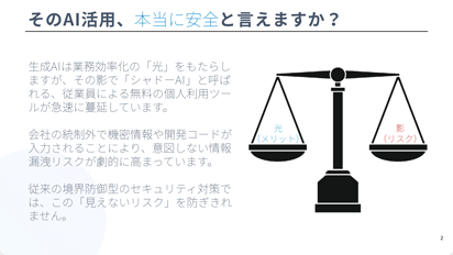 はじめてのAIアシスタント 導入診断チェックリスト 2ページ目