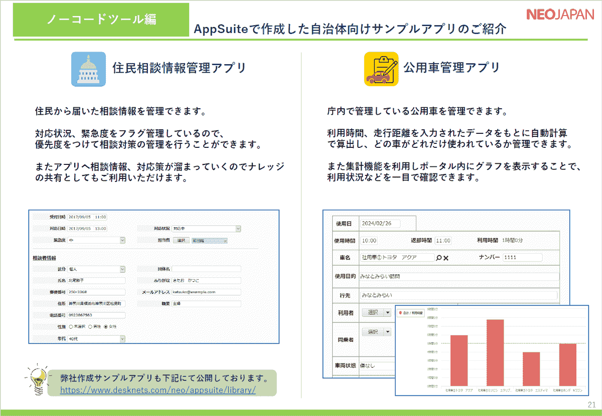 グループウェア活用による自治体DX 2ページ目