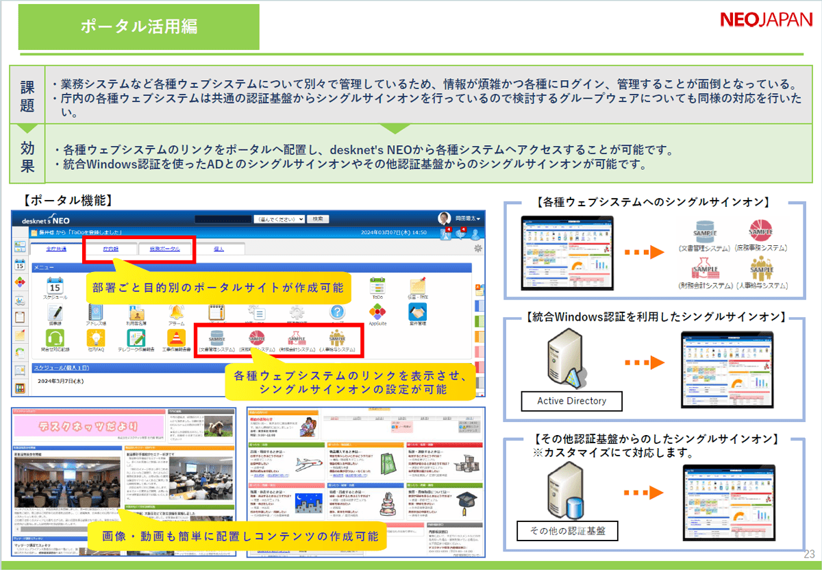グループウェア活用による自治体DX 5ページ目