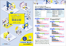 最新グループウェア徹底比較