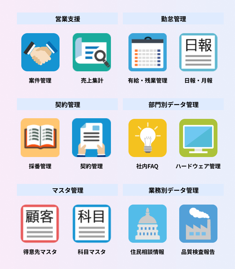 アプリ作成例