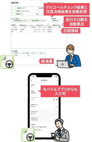 車両点検・運転日誌など各データを連携可能