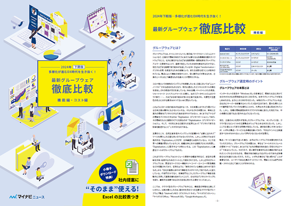 最新グループウェア徹底比較