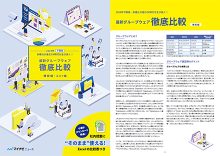 最新グループウェア徹底比較