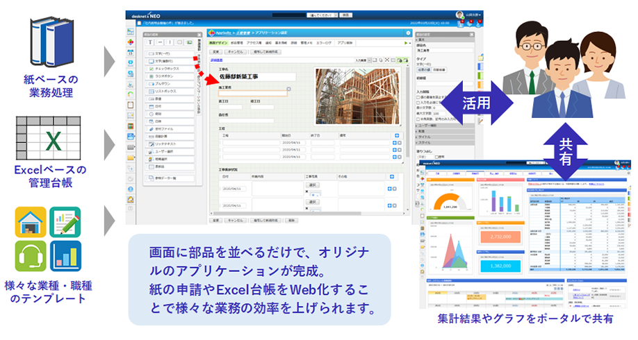 ノーコード業務アプリ作成ツール AppSuite（アップスイート）とは