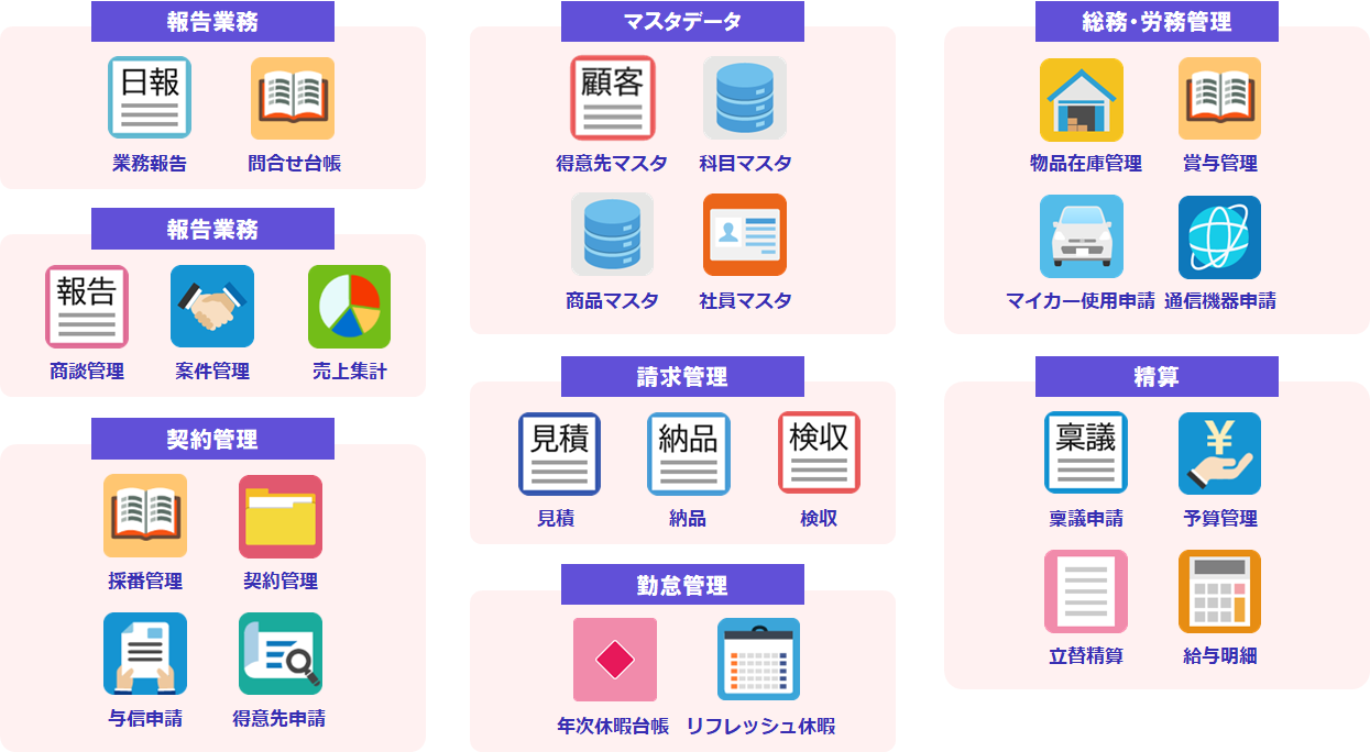 このようなアプリケーションを作成いただけます。