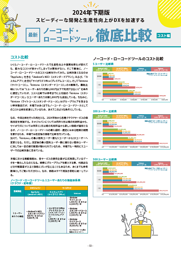 最新ノーコード・ローコードツール徹底比較