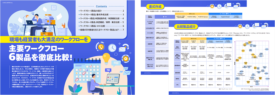 主要ワークフロー6製品を徹底比較