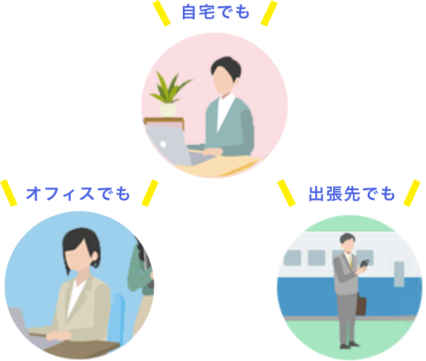 自宅でも オフィスでも 出張先でも