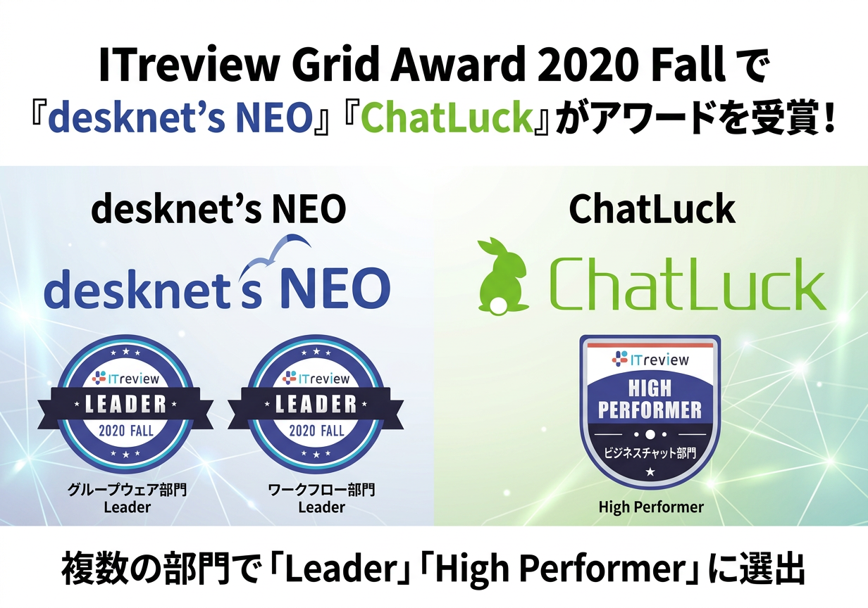 ITreview Grid Award 2020 Fall で『desknet’s NEO』『ChatLuck』がアワードを受賞！