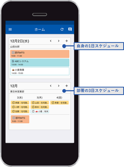 desknet's NEOのスマートフォンアプリのホーム画面。自身の1日スケジュールと、部署の3日スケジュールが上下に並んで表示されているイメージ。
