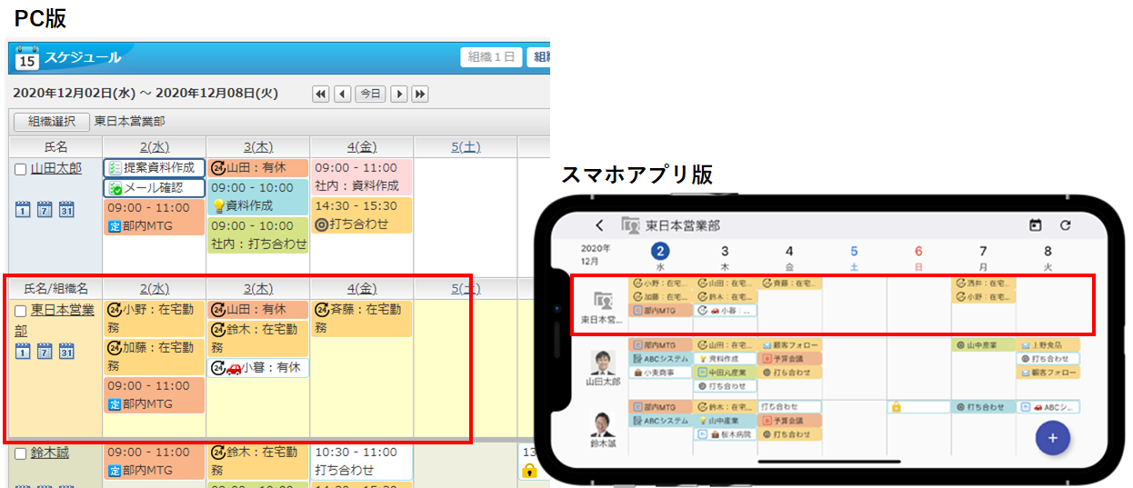 desknet's NEOのスケジュール画面。PC版（左）とスマホアプリ版（右）で、東日本営業部の複数メンバーの予定や在宅勤務状況が並べて表示されている比較イメージ。