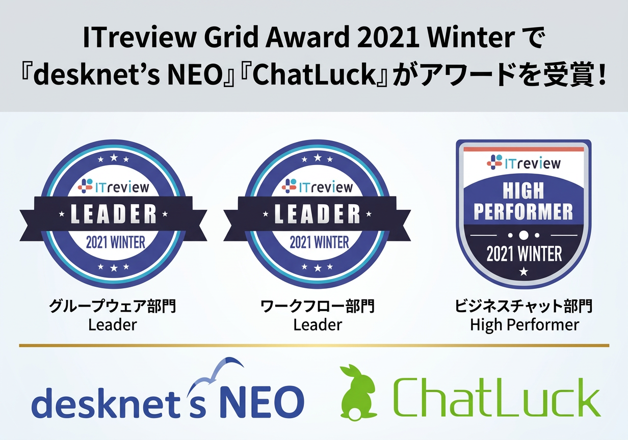 ITreview Grid Award 2021 Winter で『desknet’s NEO』『ChatLuck』がアワードを受賞！