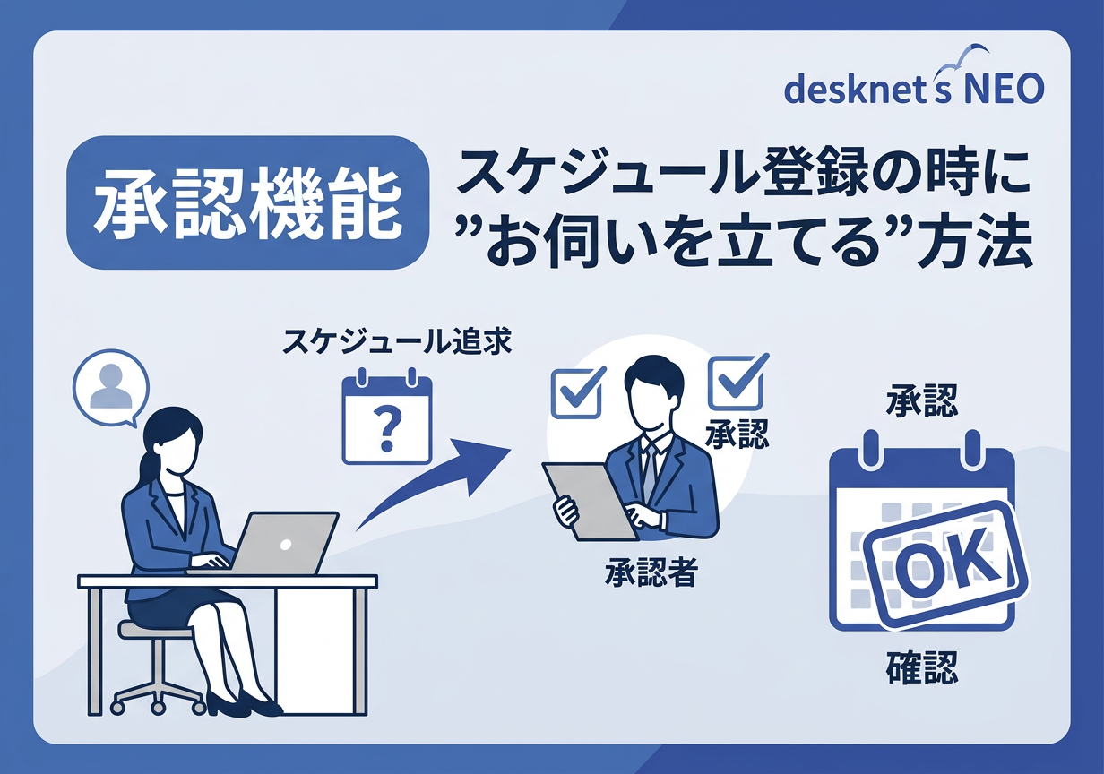 スケジュール登録の時に”お伺いを立てる”方法【承認機能】｜みなと