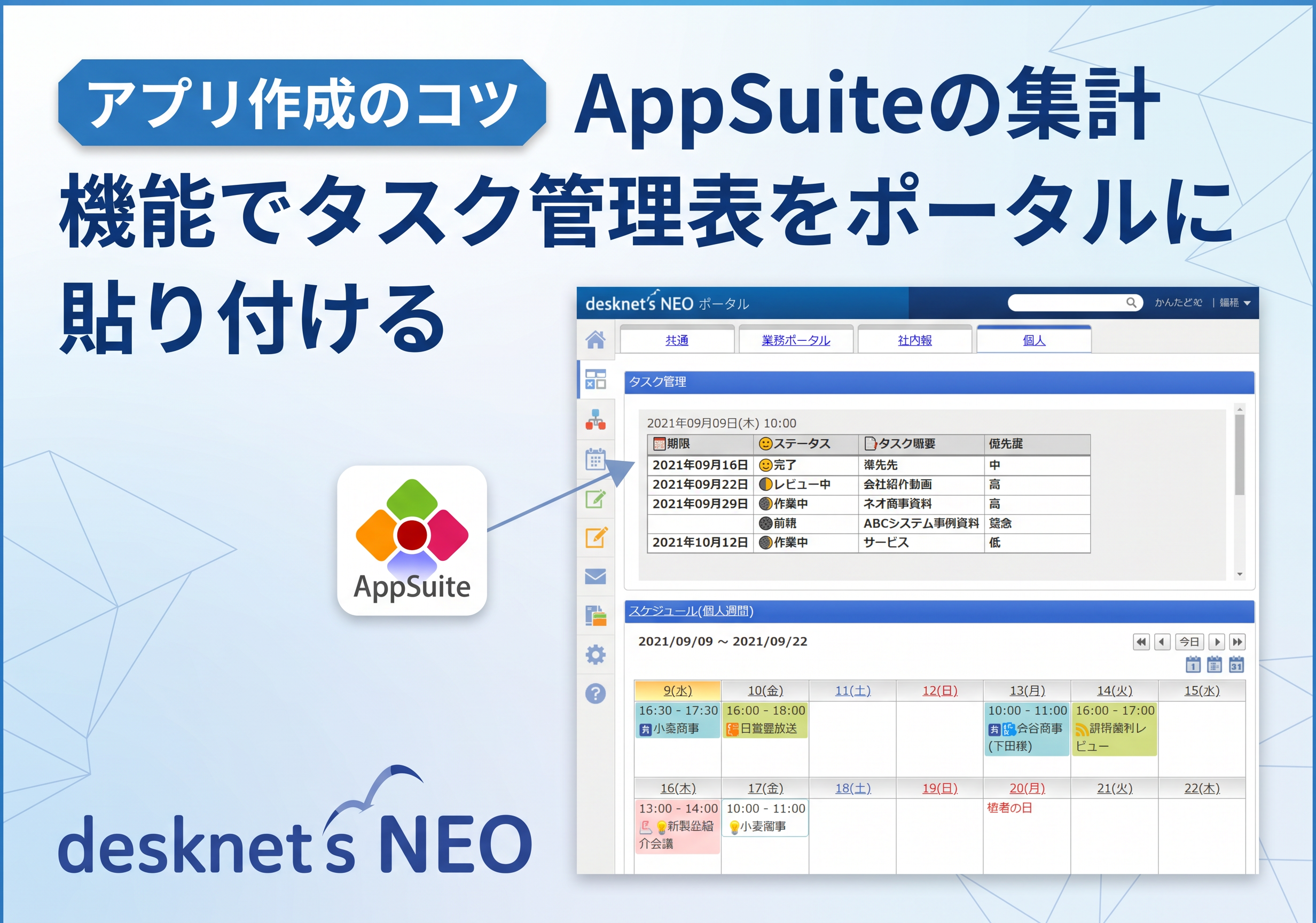 【アプリ作成のコツ】AppSuiteの集計機能でタスク管理表をポータルに貼り付ける