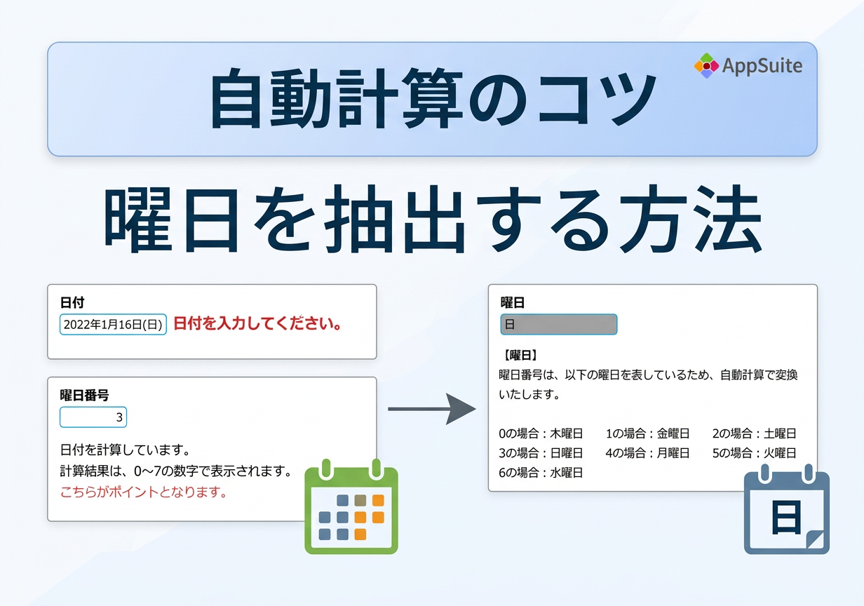 【自動計算のコツ】曜日を抽出する方法